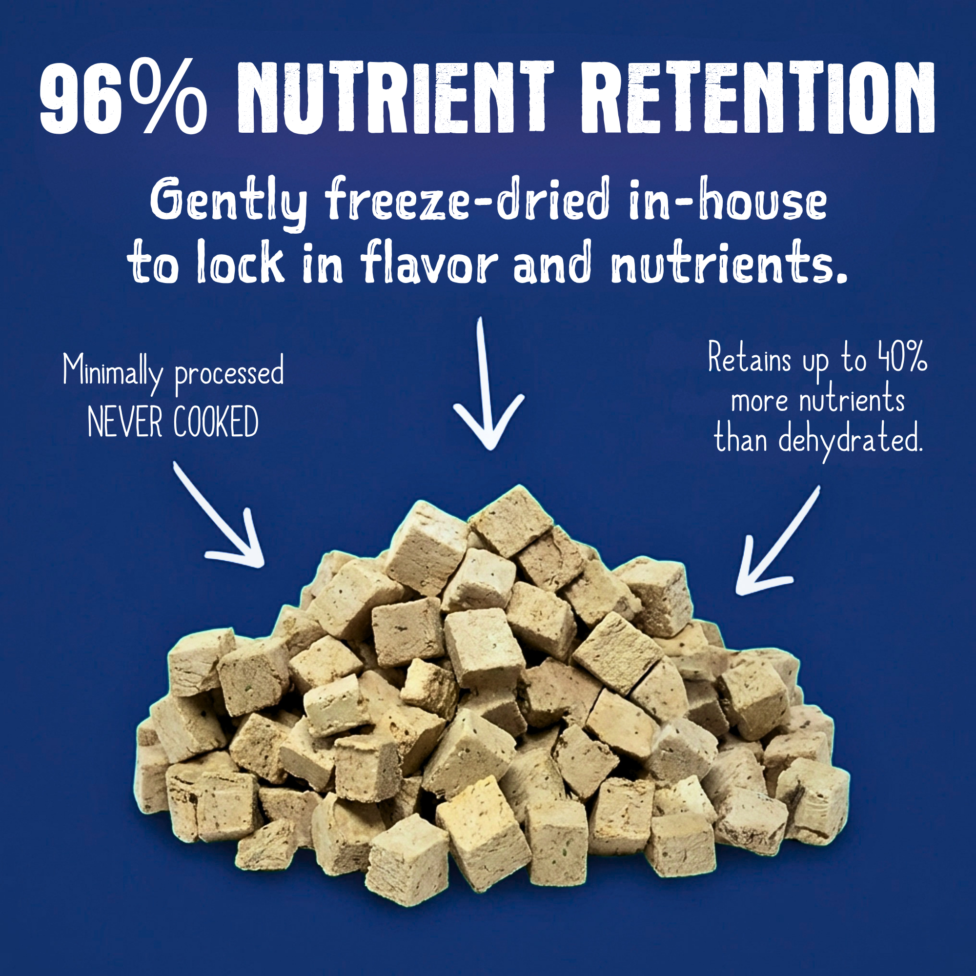 Freeze Dried Alligator Recipe for Dogs