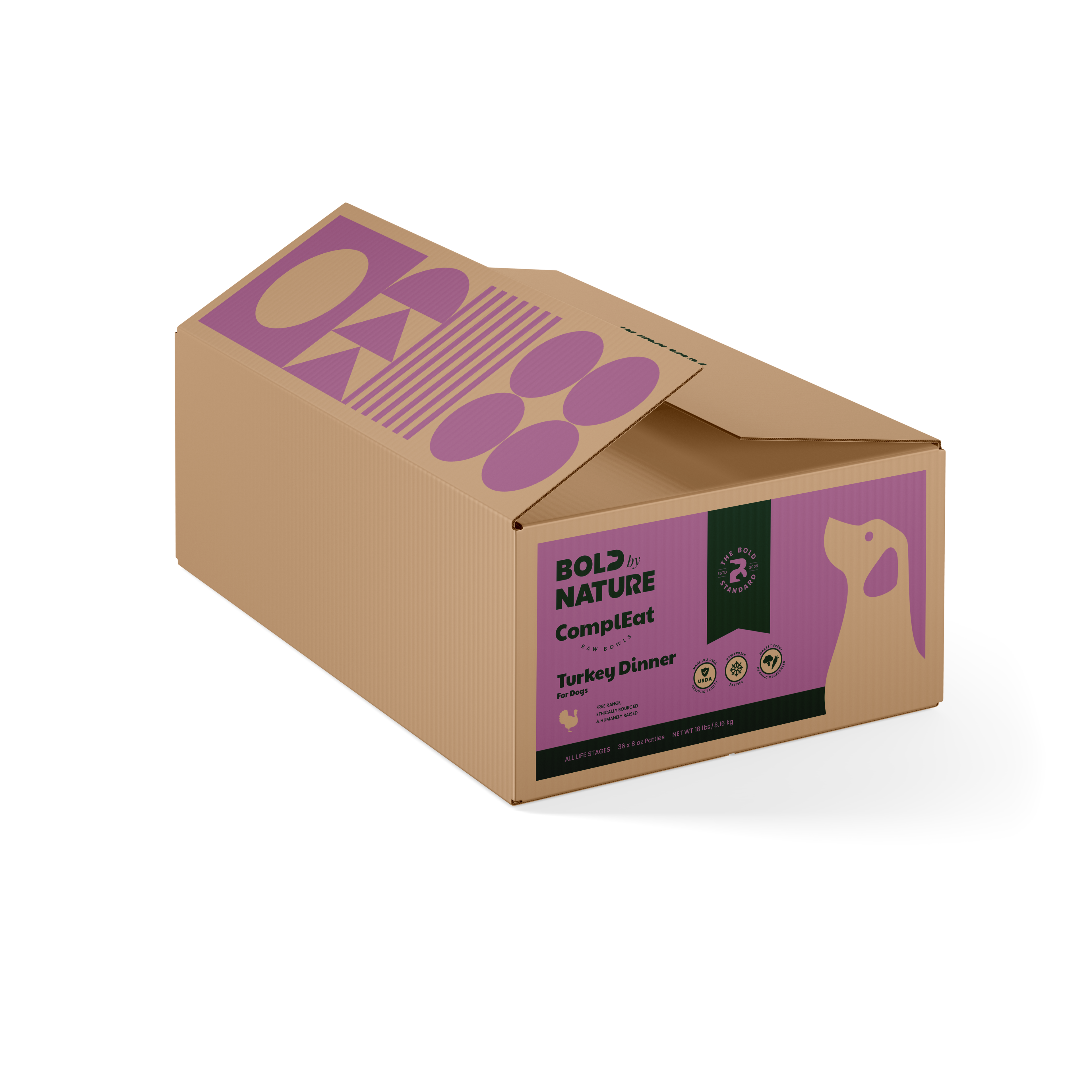 ComplEat Raw Bowls Turkey Dinner for Dogs