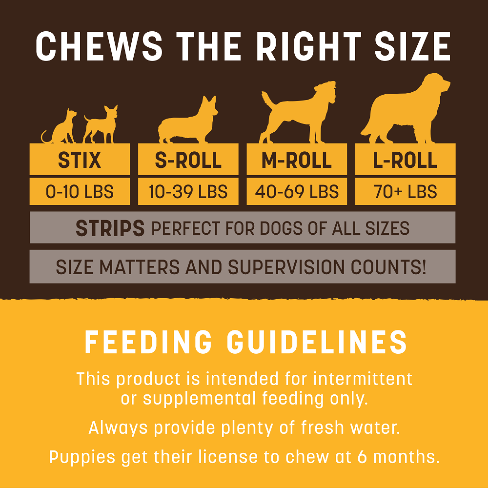 No-Hide® Peanut Butter Rolls Dog Chew