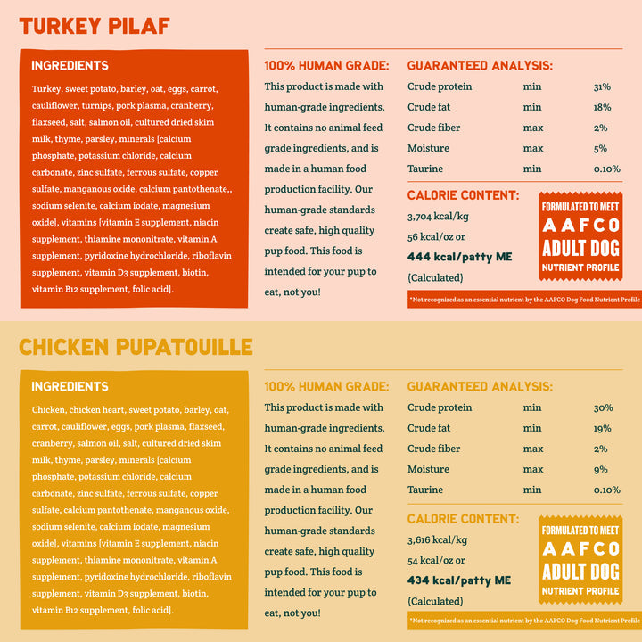 Sensitive Stomach Bundle Cubies