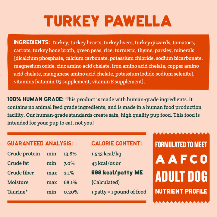 A Pup Above - Friendly Grains Turkey Pawella