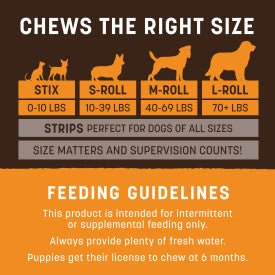 No-Hide® Chicken Rolls Dog Chew