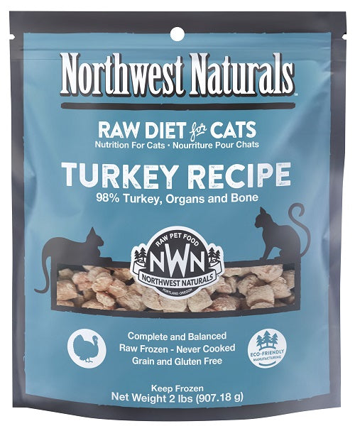 NW Naturals Raw Turkey Recipe CAT