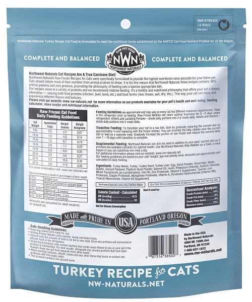 NW Naturals Raw Turkey Recipe CAT