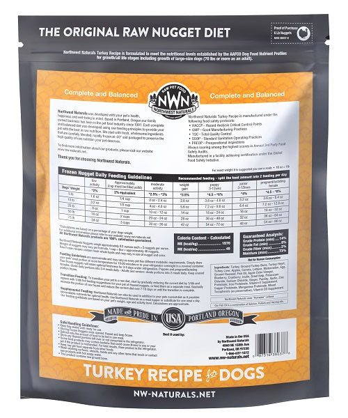 NW Naturals Raw Turkey Recipe  K9