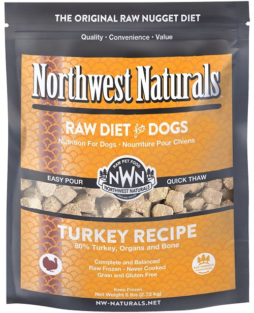 NW Naturals Raw Turkey Recipe  K9
