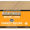 NW Naturals Raw Turkey Recipe