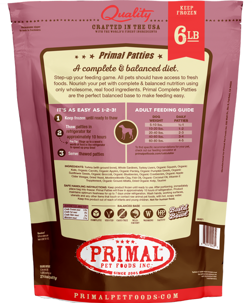 Canine Raw Frozen Patties (Turkey & Sardine)
