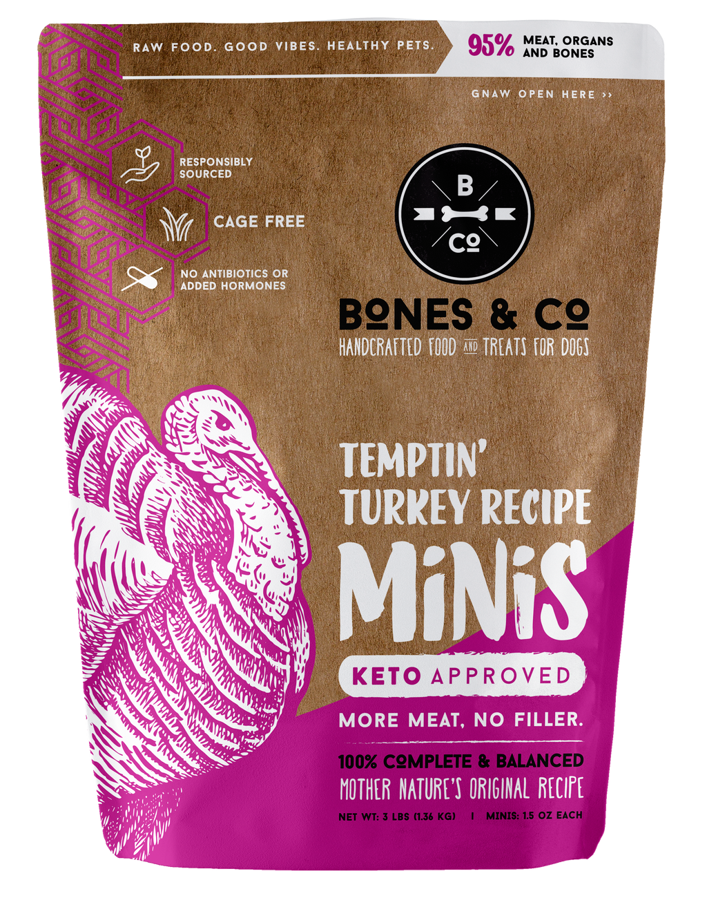 Temptin' Turkey Recipe for Dogs